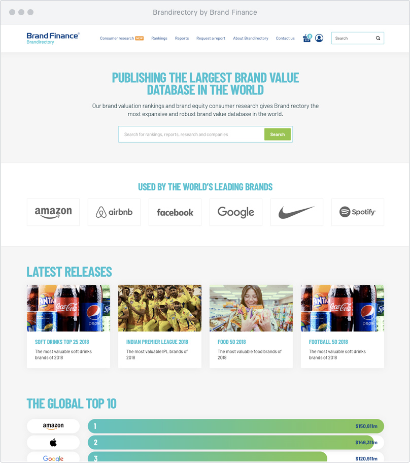 Case study image for Brandirectory
