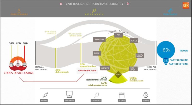Case study featured image for 