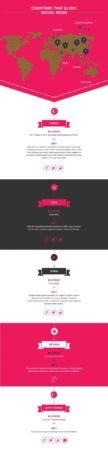 Case study featured image for 