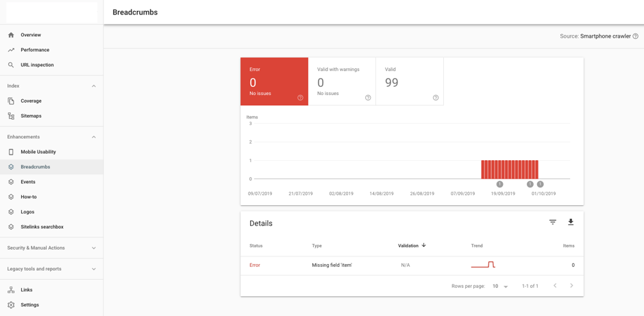 Google search console new breadcrumbs