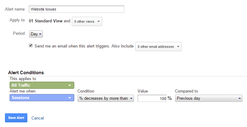 Analytics Alerts