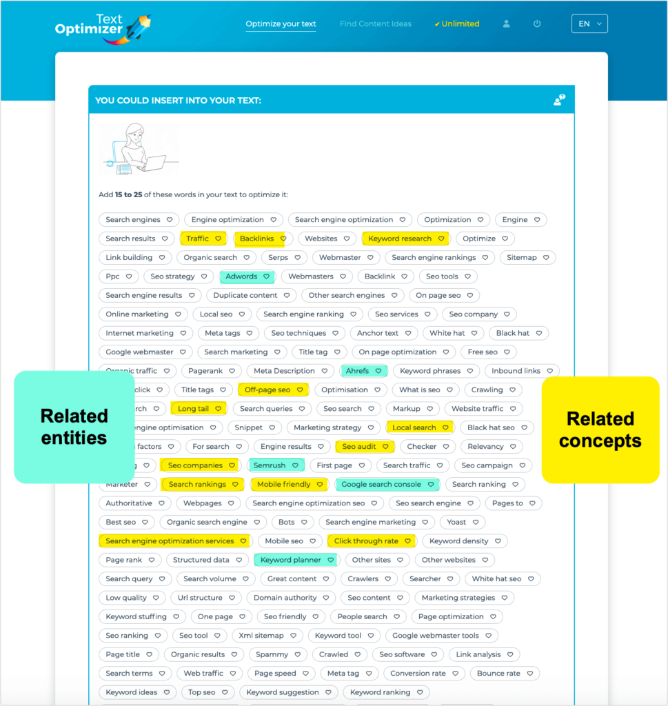 screenshot of Text Optimizer showing how you can find related queries