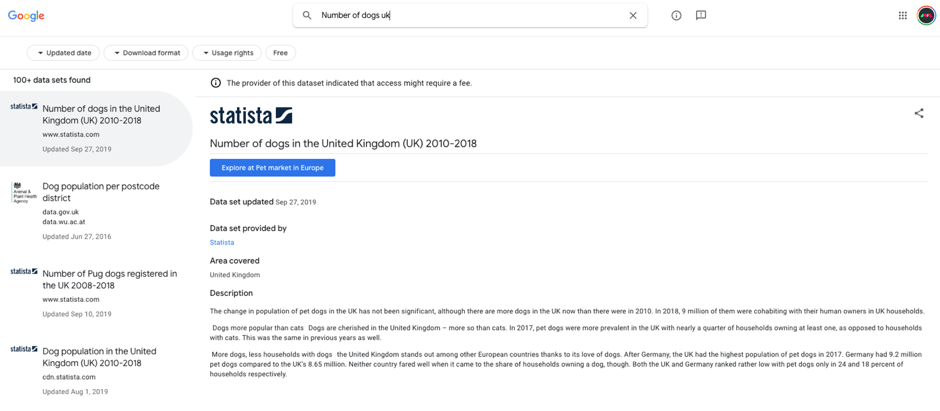 Google search for 'number of dogs uk'