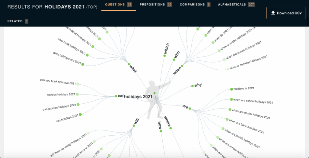 screenshot of answer the public