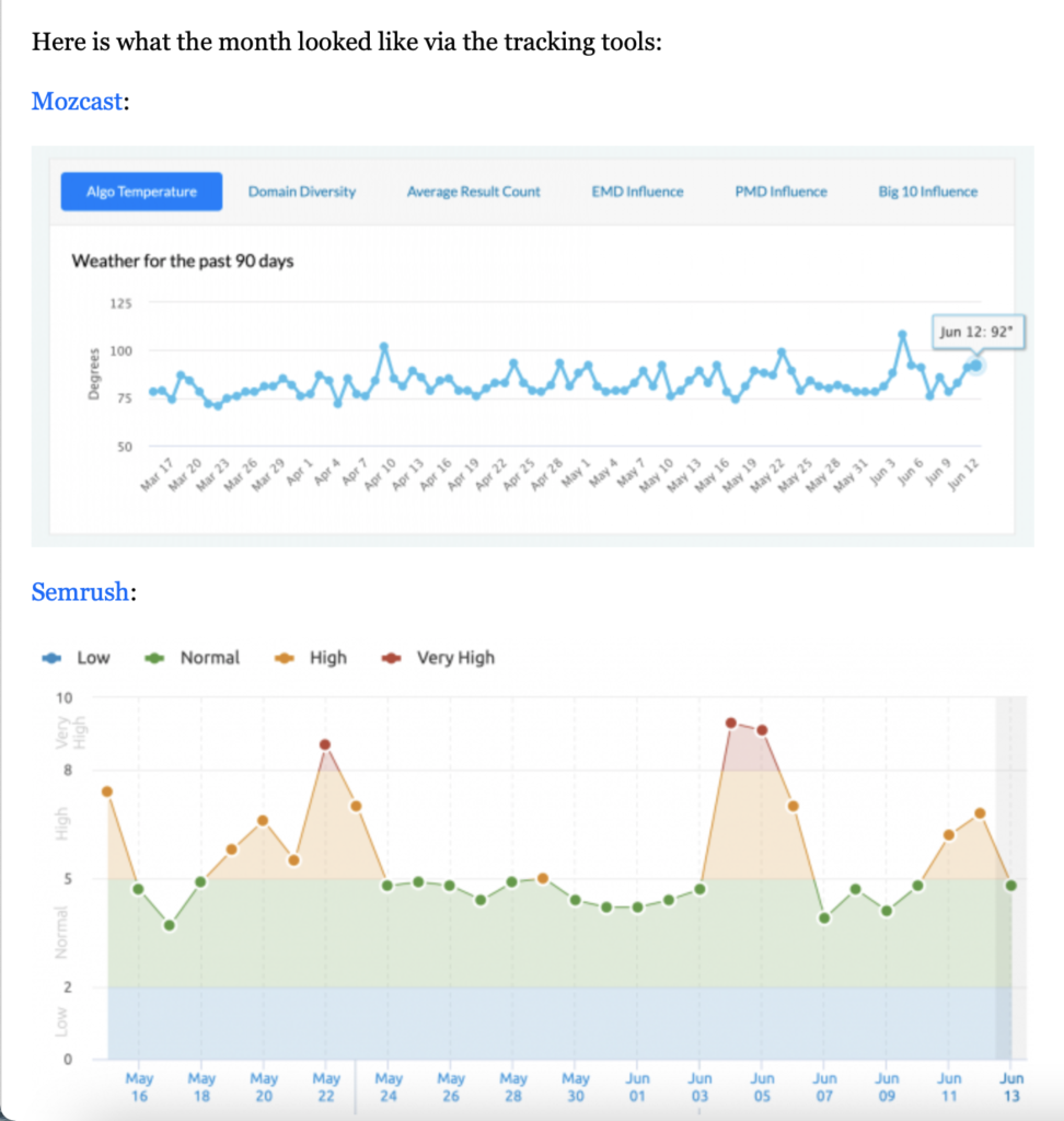 Chart

Description automatically generated